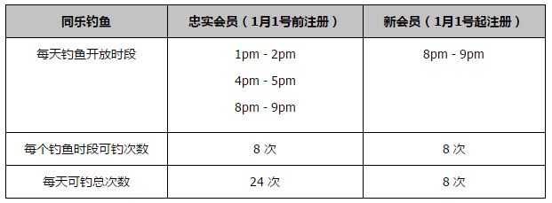 拜仁认为他们很容易得到他。